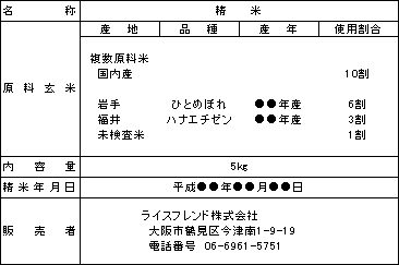 JAS表示例（複数原料米の場合）